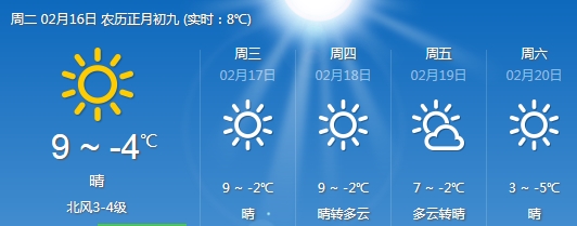 北京气温