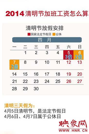 加班算gdp_熬夜加班图片