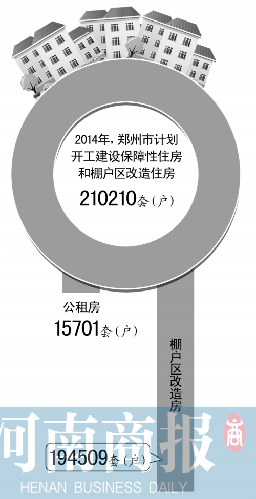 方毅夫/制图