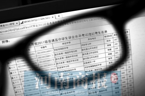 在河南招生考试信息网上可以看到356名违纪舞弊考生的相关信息，其中包括考生号、学籍号、所在中学等