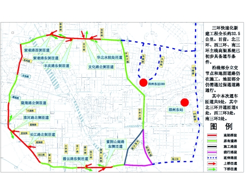 郑州三环快速路