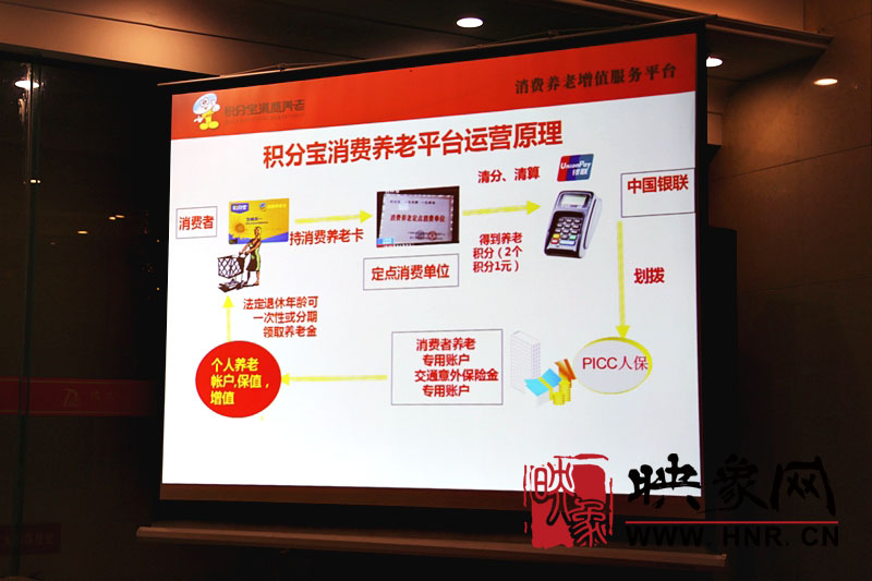 买斤盐也能积攒养老金 积分宝模式进信阳