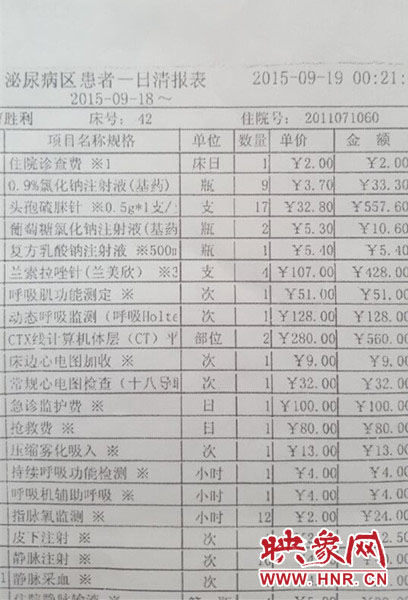 曹某所使用的药物清单