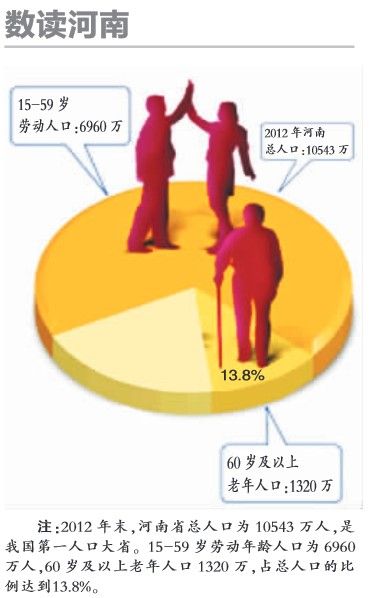 明年河南有望实施单独二胎 每年将多生5万~8万人 明年河南有望实施单独二胎 每年将多生5万~8万人