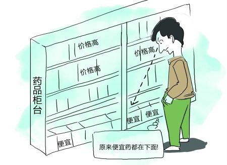 药店蹲下买药已成消费者最后反抗