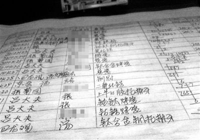 探秘假牙黑作坊：成本几十元到医院卖六千