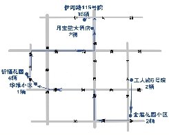 11月18日夜间~11月19日凌晨作案路线