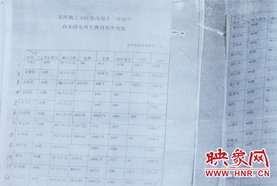 郑州市教育局劳动服务公司向十二中住户下发的欠费名单列表