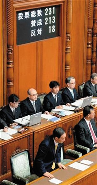 27日，日本国会参议院公布新建“国家安全保障会议”法案投票结果。