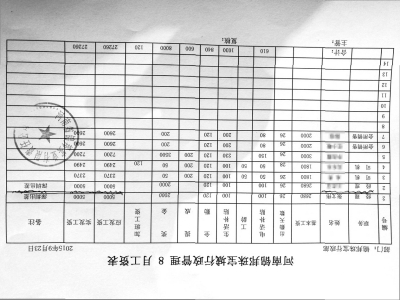 漯河一教师两年多不教课 珠宝城当了经理