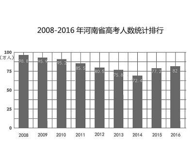 【高考故事】一样的高考 不一样的奋斗人生