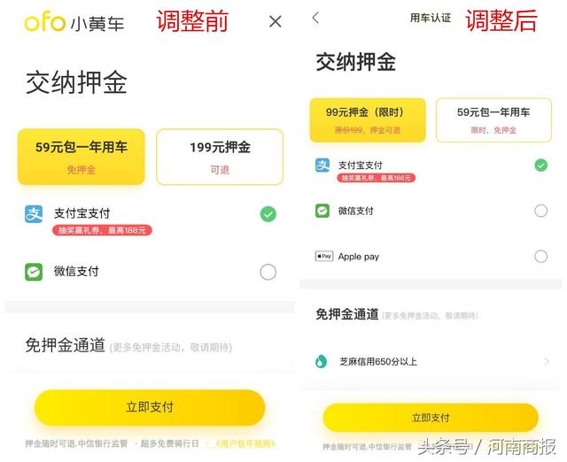 小黄车交押金被套路？现已调整选项防误充