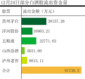 本报记者 晓晴 广州报道