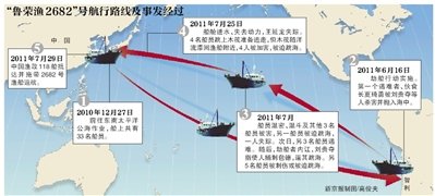 鲁荣渔2682号11名船员杀22名同伴：5人死刑1死缓