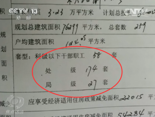 陕西民政厅挪用近9千万建经适房