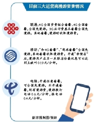 京津冀手机将无漫游费 运营商系统改造完