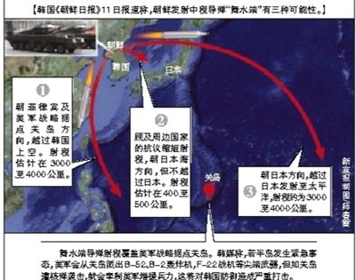 朝导弹“似射非射” 疑施计迷惑美韩