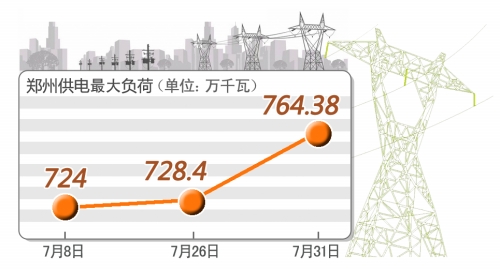 首席编辑 方毅夫/制图