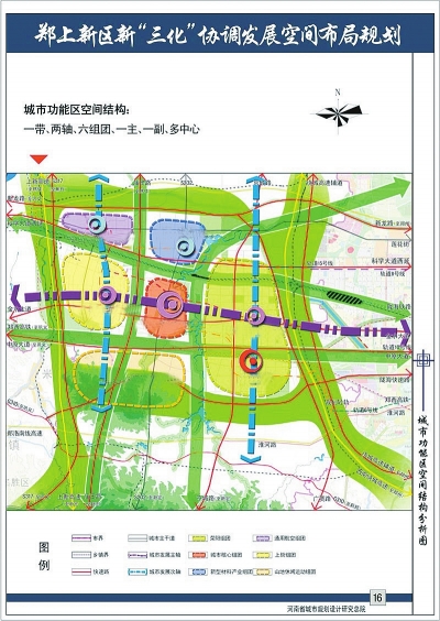 　郑上新区城市功能区空间结构分析图