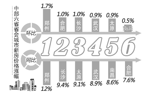 首席编辑 方毅夫/制图