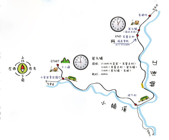 　　手绘地图
