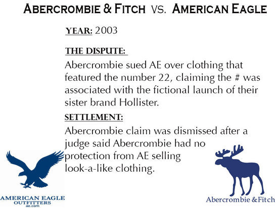 Abercrombie &Fitch VS American Eagle