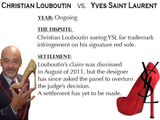 Christian Louboutin VS Yves Sanit Laurent
