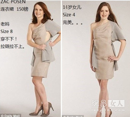 贝嫂捐衣赈灾尽是大牌 普通身材穿不下