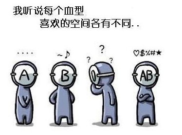 关注各血型运势 2013蛇年4种血型人的运势