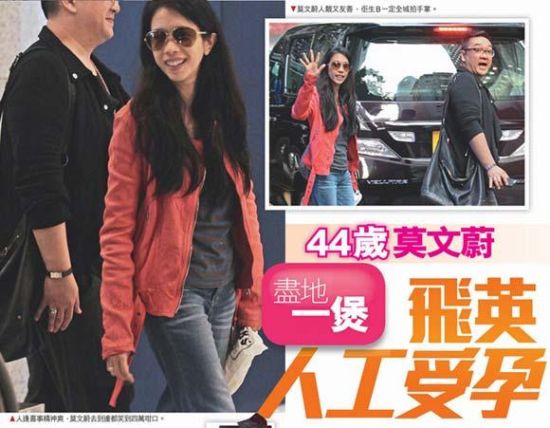 莫文蔚被曝飞赴英国或人工受孕