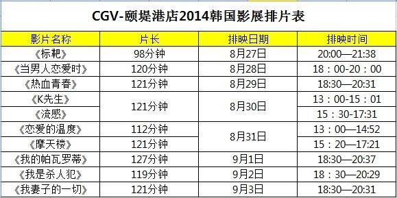 2014年韩国电影展排片表出炉
