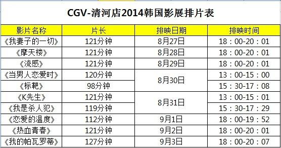 2014年韩国电影展排片表出炉
