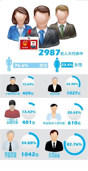 本报制图何将