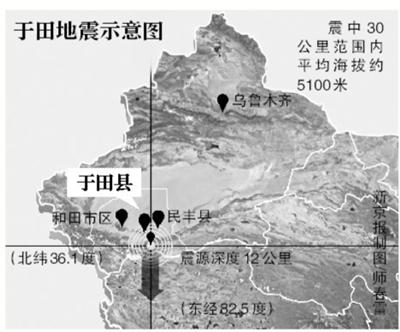 于田地震示意图