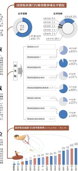 示意图。