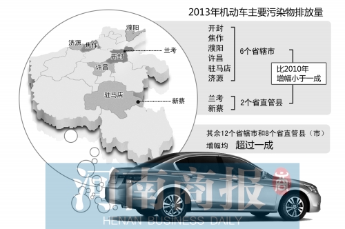 首席编辑 方毅夫/制图