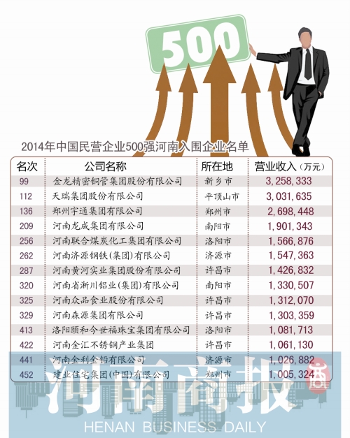 首席编辑 方毅夫/制图