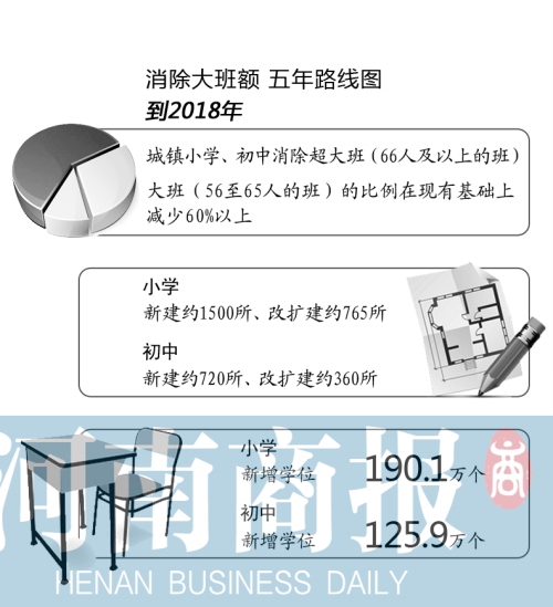 　首席编辑 方毅夫/制图