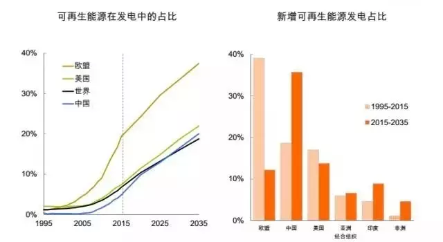 你绝对想不到 中国制造有这么多