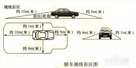 男子遭大货车碾压致死 监控还原其生前最后10秒