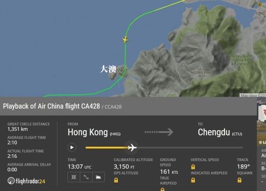 图片来自航空网站flightradar24，图显示飞机在大澳险撞山头