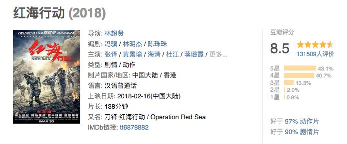 国防部力荐的电影全球圈粉 印度人眼红了