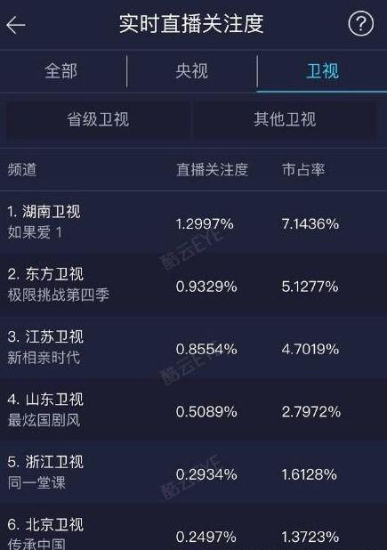 事隔十年,张柏芝复出新剧成狗血大集合,网友:新版回家的诱惑?