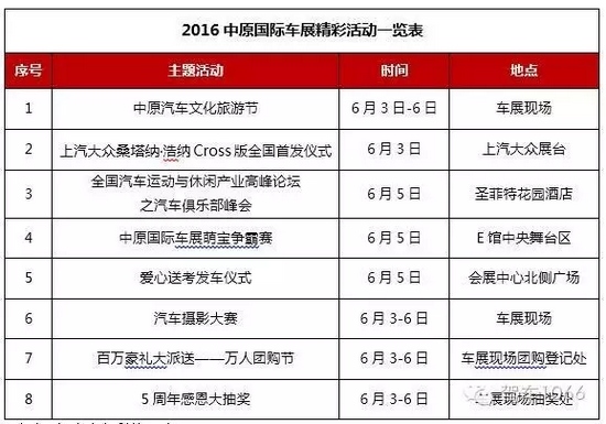 2016中原国际车展精彩活动一览表