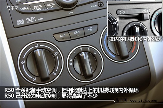 启辰D50