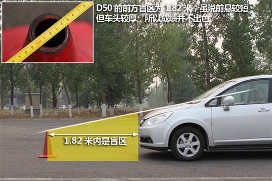启辰D50