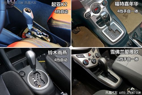 变速箱对比