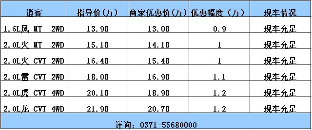 威佳宏远购车有“礼”“油”