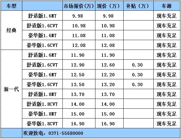 轩逸