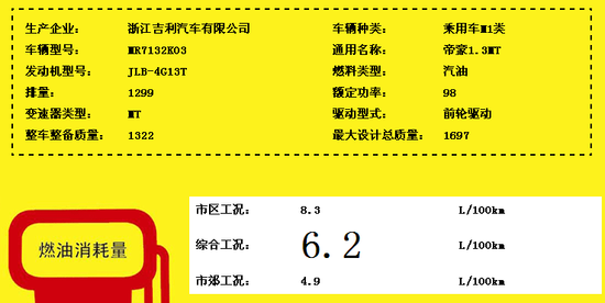 吉利帝豪EC7 1.3T车型油耗标识